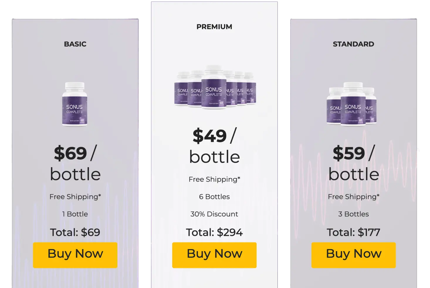 Sonus Complete Pricing table